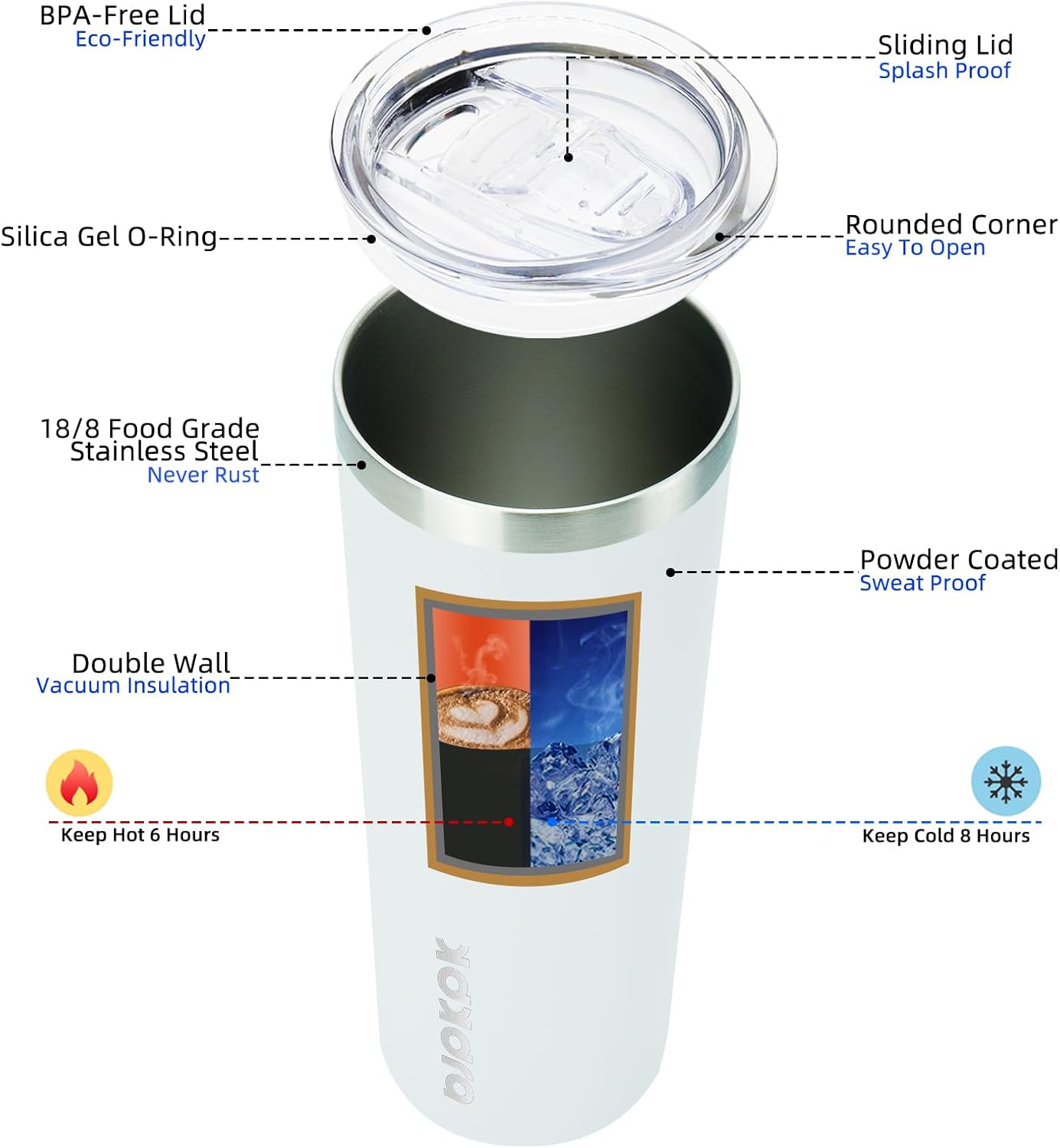 20 oz Skinny Tumbler with Lid, - Tumbler 20Oz White ulasan dan harga